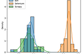 Web Scraper Race