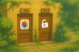 A walled garden with two doors: IN door for Apple’s Photos app, OUT door for the macOS app Photos Takeout.