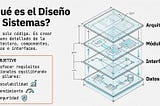 Diseño de sistemas: los cimientos invisibles que mantienen vivos tus servicios