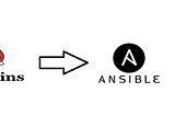 Running CICD Using Git, Jenkins, Ansible, Apache