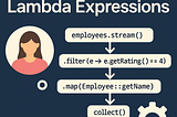 Day 5— Mastering Java Streams & Lambda Expressions