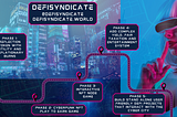 What is DefiSyndicate?