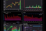 Why You Shouldn’t Fear to Adopt OpenTelemetry for Observability