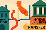 Community Colleges to State Schools: A Smart, Affordable Transfer Path