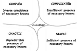 Self Help with Complexity