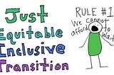 A Just Equitable Inclusive Transition