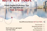 IELTS vs TOEFL: Choosing the Right Test for Your Canada Study Visa