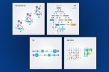 Creating unusual graphs in Tableau with the Graphviz flowchart algorithm