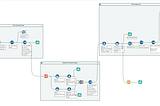 How I Identified the Most Recent Golden Cross for the S&P 500 ETF (SPY) using Alteryx Designer