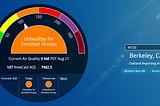 Understanding PurpleAir vs. AirNow.gov Measurements of Wood Smoke Pollution