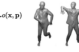 Animate Implicit Shapes with Forward Skinning