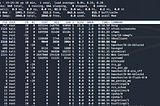 Intro to Linux Forensics