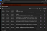 . Net Aspire + Open Telemetry is the magical combination
