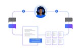 Best practices: designing a persona for your assistant