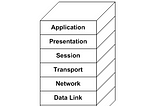 Mechanism Behind Data Flow On Internet!