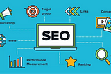 The Vital Importance of SEO in Today’s Digital Market