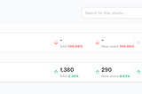 Integrating GameAnalytics into Unity