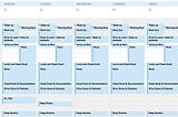 Creating a Weekly Action & Resolution Plan