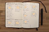 My Analog Productivity System for 2023 Redux