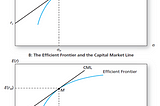 Capital Asset Pricing Model and Arbitrage Pricing Theory — Which one? When?