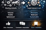 360 Brew – The End of LinkedIn Illusions