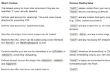 Craft Your Own CSP: A Head of Security’s Guide to Locking Down Your Website