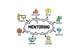 Importance and Benefit of a Mentor!