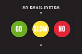 Forget Inbox Zero, Try GO — SLOW— NO Instead