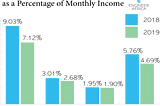 Wireless Mesh for African Cities — Opportunity through Connectivity