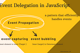 Event delegation, Event Propagation, Event Bubbling and event capturing