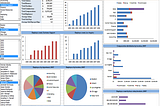 Advance Data Analysis Techniques in Excel 2023 with Hands-on Examples