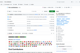 No Matter Your Experience, These 5 Open Source Projects Will Elevate Your Coding Skills in 2025