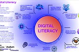 Digital Literacy Abc