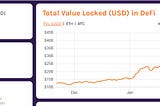 Liquidity Pooling. Part 1