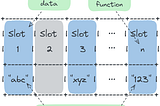 Implementing a Hash Table in Python: Step-by-Step