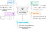A Deep Dive into Advanced React Hooks: Unlocking the Power of useRef, useMemo, useCallback…