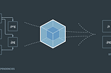Development guide to creating JavaScript app with webpack
