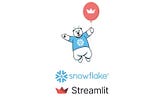 Building Data Apps with Streamlit on Snowflake: A Step-by-Step Guide