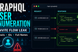 How a GraphQL Invitation Flow Exposed Users at Scale