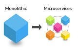 Y-Axis Scaling Strategy in Microservices Architecture
