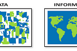 Data and Information