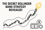 Bollinger Bands Breakout Method: Guide to Volatility-Based Trading