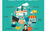 Know More About Supply Chain Management and Block Chain