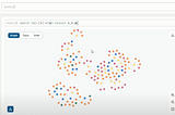 I Build Knowledge Graphs With LLMs (Full Python Practical Guide)