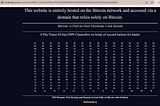 Bitcoin Website under .btc system