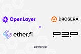 P2P, Drosera, and OpenLayer Deliver Real-Time Validator Data and Automated On-Chain Solutions