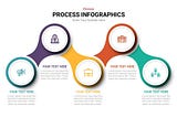 2021’s Best process infographic templates