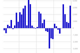 Volume 235: Digital Asset Fund Flows Weekly Report