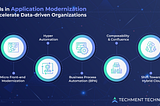 Trends in Application Modernization to Accelerate Data-driven Organizations
