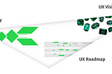 illustrational picture, showing the 3 main graphic elements of the UX strategy, the UX vision and the UX roadmap